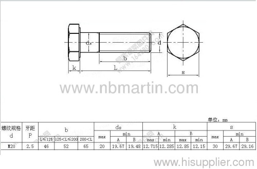 Ordinary hexagon head bolt M20