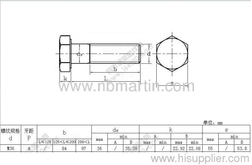 Ordinary hex plain bolt M36