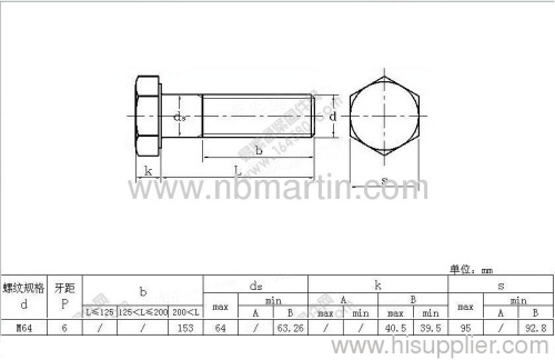 Hot dip galvanizing bolt M60