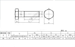 Hexagon head Gr8.8 bolt M8