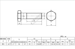 Hexagon head Gr8.8 bolt M36