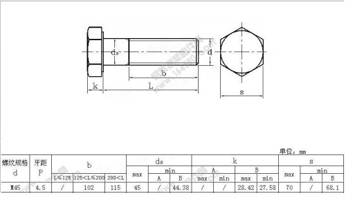 Hexagon head Gr8.8 bolt M45