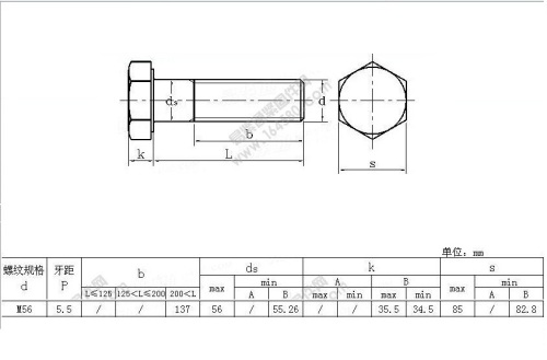 Hexagon head Gr8.8 bolt M56