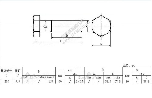 Hexagon head Gr8.8 bolt M60