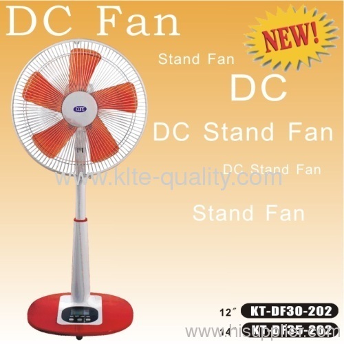 Brushless Motor DC Fan