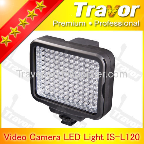 High Power LED Light