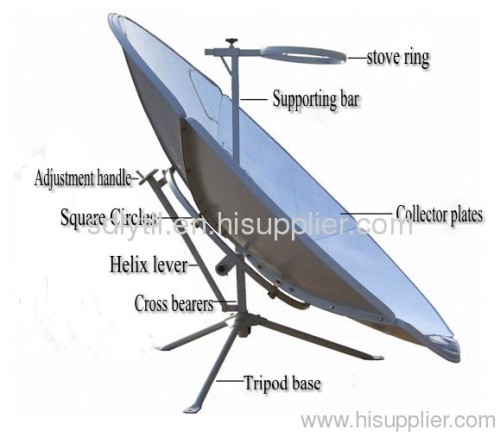 High power solar cooker