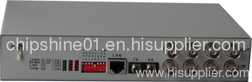 Myshine CPSNIC-4E1/ETH 1 to 4 E1 channels to Ethernet interface Protocol Converter