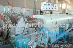 PVC pipe production line| PVC pipe extrusion line