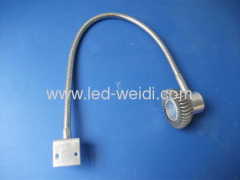 led wall washer lamps