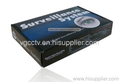 8 CH Video capture card