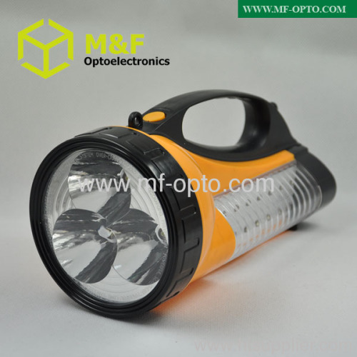 searchlight 2013 new product