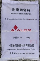 wear resistant ceramic coating
