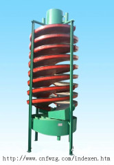 production line of Spiral Chute