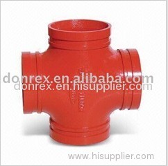 Cross - grooved fitting