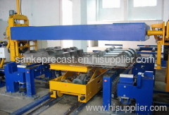 Concrete Railway Sleepers Machines