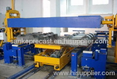 Concrete Railway Sleepers Production Line