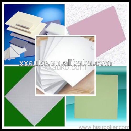 Common gypsum panel/gypsum plasterboard/drywall