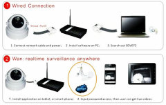 Indoor 3MP H. 264 IR IP Dome Camera