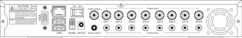 Hot! Linux Operating System 8CH DVR