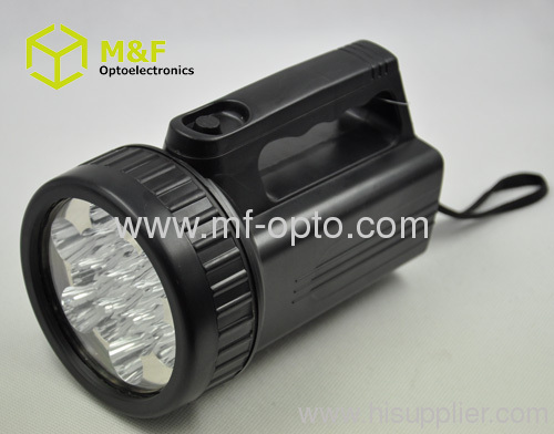 LED handy spotlight Ningbo