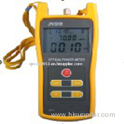 TAM8701 Optical Power Meter