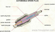 Spark plug construction