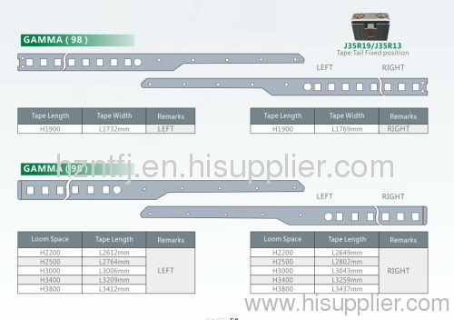 GAMMA(98) long tape Gripper