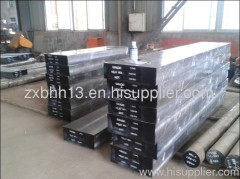 Hot Rolled Flat Bar