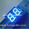 OEM / ODM 700mm blue color Dual Digit 7 Segment LED Display for car dashboard, fuel gauge