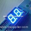 OEM / ODM 700mm blue color Dual Digit 7 Segment LED Display for car dashboard, fuel gauge