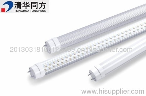 the led tube lamp