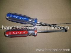 Acetate handle screwdrivers with CR-V blade