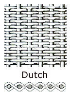 twilled dutch wire cloth