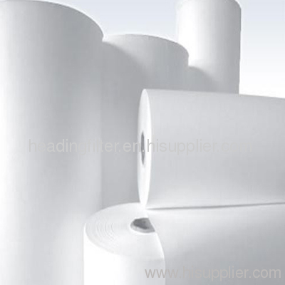 environment needle filter Polypropylene