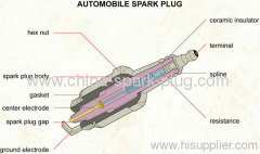 NGK BKR6EVX Spark Plug for Buick Toyota VW BMW BENZ Ford Peugeot Auto Car Automobile Spare Parts