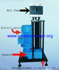 Melt pump for screen changer