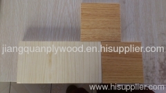 melamine faced plywood used for furniture