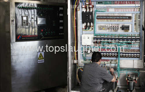 Rendering plant equipment Electrical control cabinet