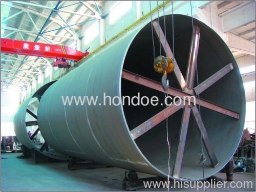 circumgyrate kiln / Rotary kiln