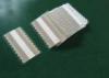 Special Nagetive Electrode Pads With Ce / Esu Grounding Pads For Adult, White Disposable Grounding P