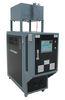No - Fuse Breaker Mold Temperature Control Unit, No-voltage Exhaust Protection System AEOT-75-80