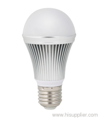 Led Lamp Bulb Light