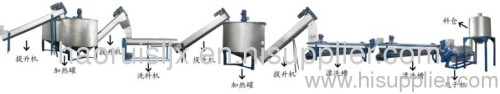 Stainless steel cleaning equipment production line