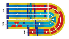 Big Adrenaline Rush 3 Obstacle Course