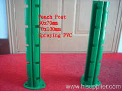 Hebei China Manufactory Composite post,fence post