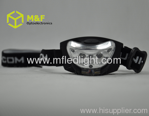 high power led headlight