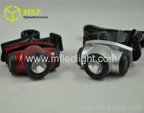 Plastic high power led headlight