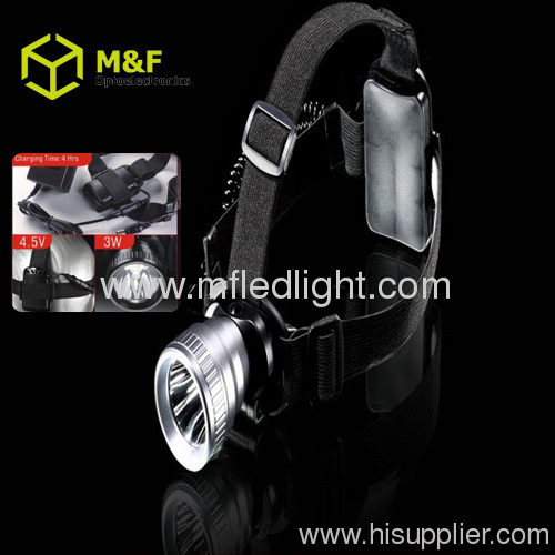 cree led headlamp 5w
