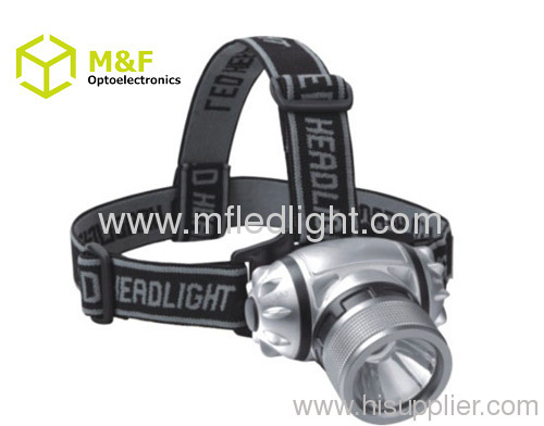 1W led head light